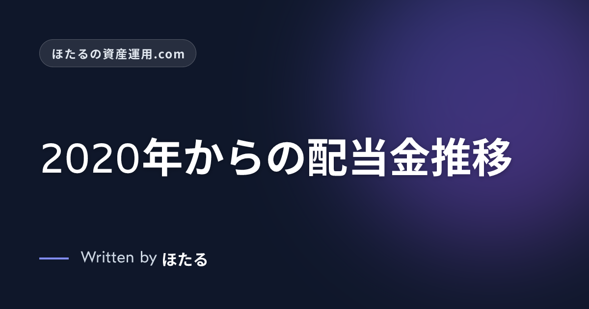 2020年からの配当金推移