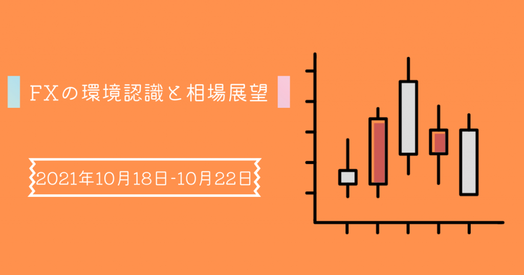 211018-22環境認識と相場展望