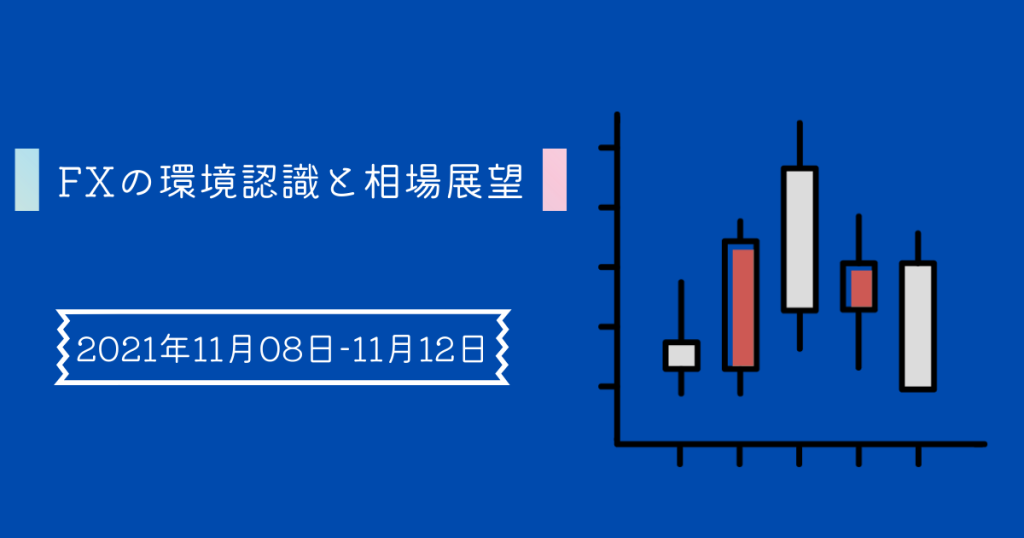 211108-1112環境認識と相場展望