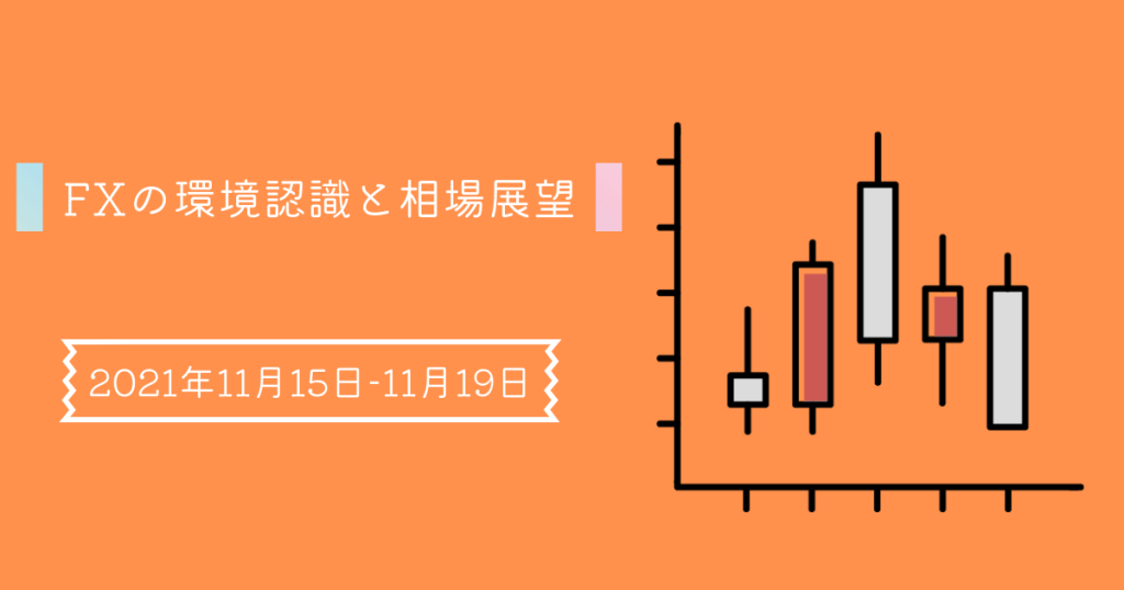211115-1119環境認識と相場展望