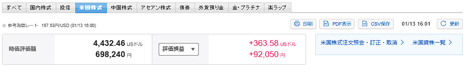 ほとんど為替差益な模様の図